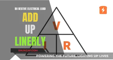 Understanding Restive Electrical Load Additions: A Complex Linear Equation