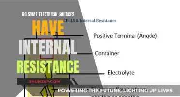 Electrical Sources: Internal Resistance and Its Impact