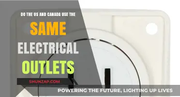 US vs. Canada: Do Their Electrical Outlets Match?