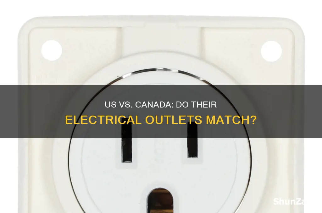 do the us and canada use the same electrical outlets