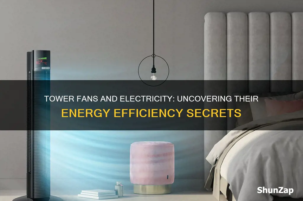 do tower fans use a lot of electricity