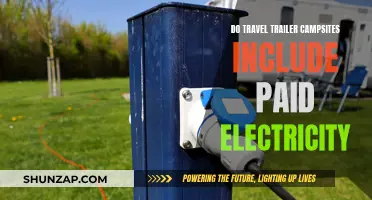 Travel Trailer Campsite Electricity: What's Included?