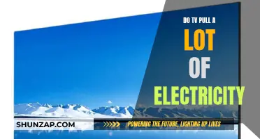 How Energy-Efficient Are Your Televisions?