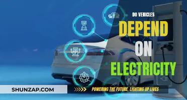 Electric Cars: Powering the Future of Vehicles