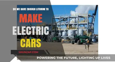 Lithium Supply Crunch: Can We Power the Electric Vehicle Revolution?