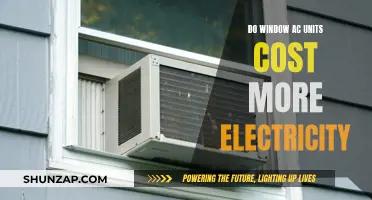 Window AC Units: Energy Costs and Efficiency Explained