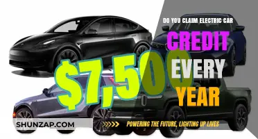 Maximizing Your Electric Car Tax Credit: Annual Claiming Tips