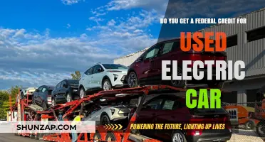 Unlocking Federal Tax Credits for Pre-Owned Electric Vehicles: What You Need to Know