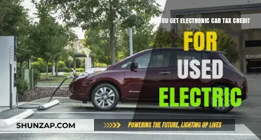 Used Electric Vehicles: Can You Claim the Electronic Car Tax Credit?