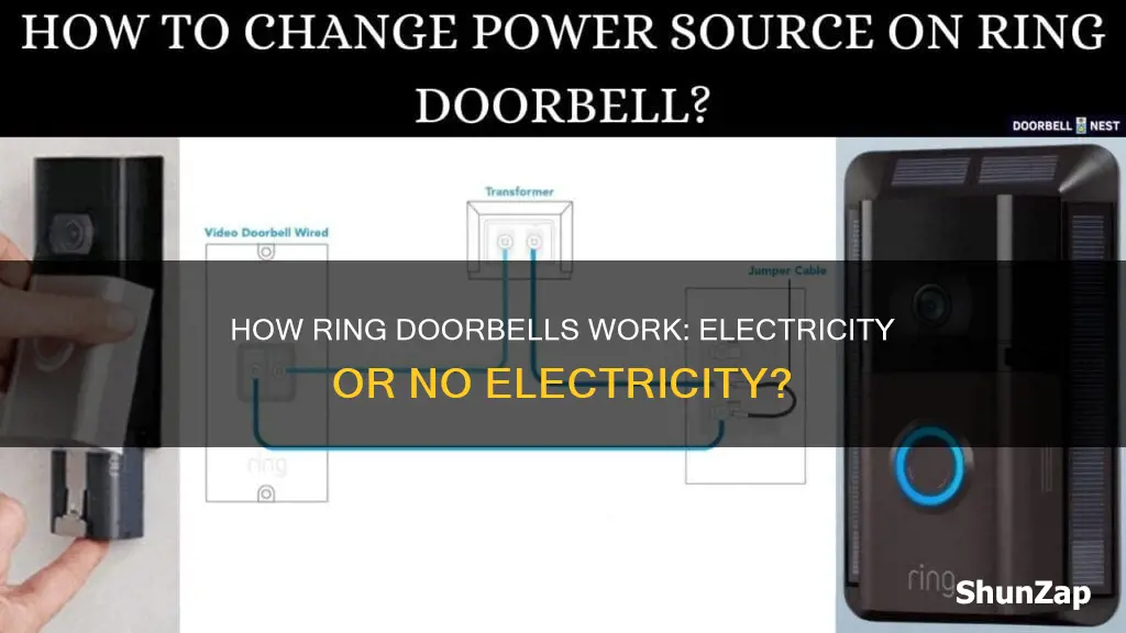 do you jeed electricity for ring doorbell