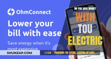 Electricity Bills: Save Money with Smart Habits