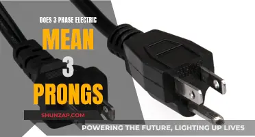 Understanding Three-Phase Electric and Prongs: Are They Linked?