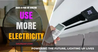 Fan vs. Aircon: Which Cooling Option Consumes More Electricity?
