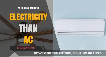 Fan vs AC: Which Cooling Option Saves More Energy?