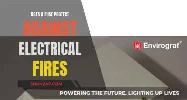 Fuse Functionality: Preventing Electrical Fires and Ensuring Safety