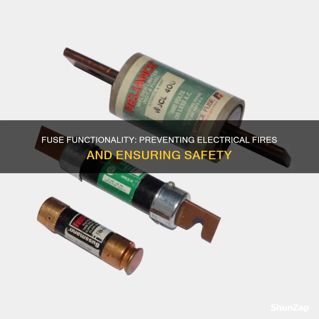 does a fuse protect against electrical fires