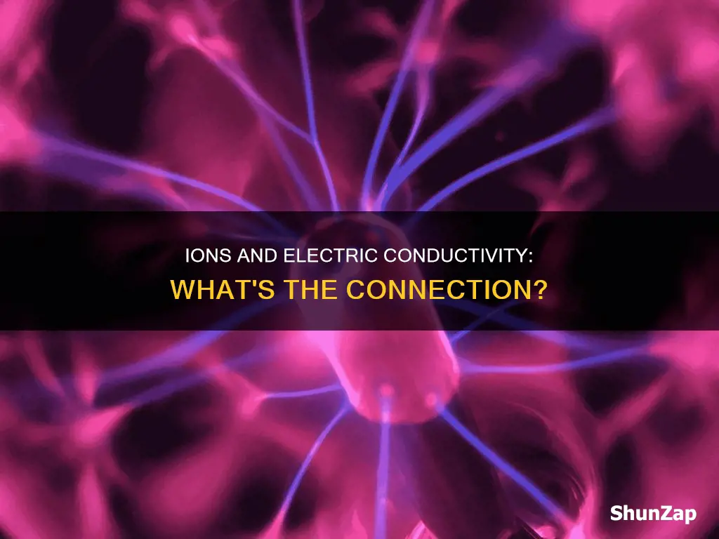 does a solution containing ions condyct electricity