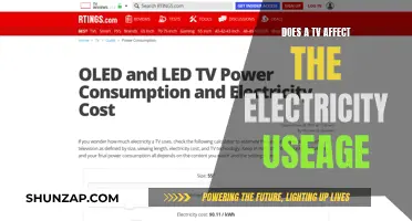 How Much Electricity Does Your TV Actually Use?