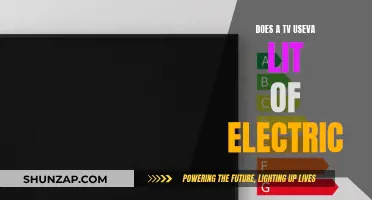 How Much Electricity Does Your TV Actually Use?