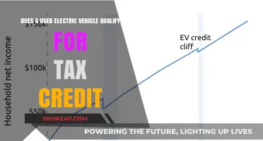 Can Pre-Owned Electric Vehicles Still Earn You a Tax Credit?