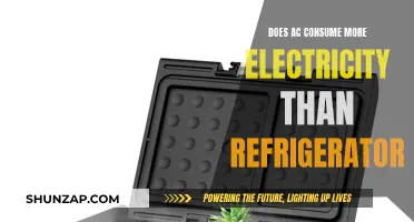 AC vs Fridge: Which Appliance Consumes More Electricity?