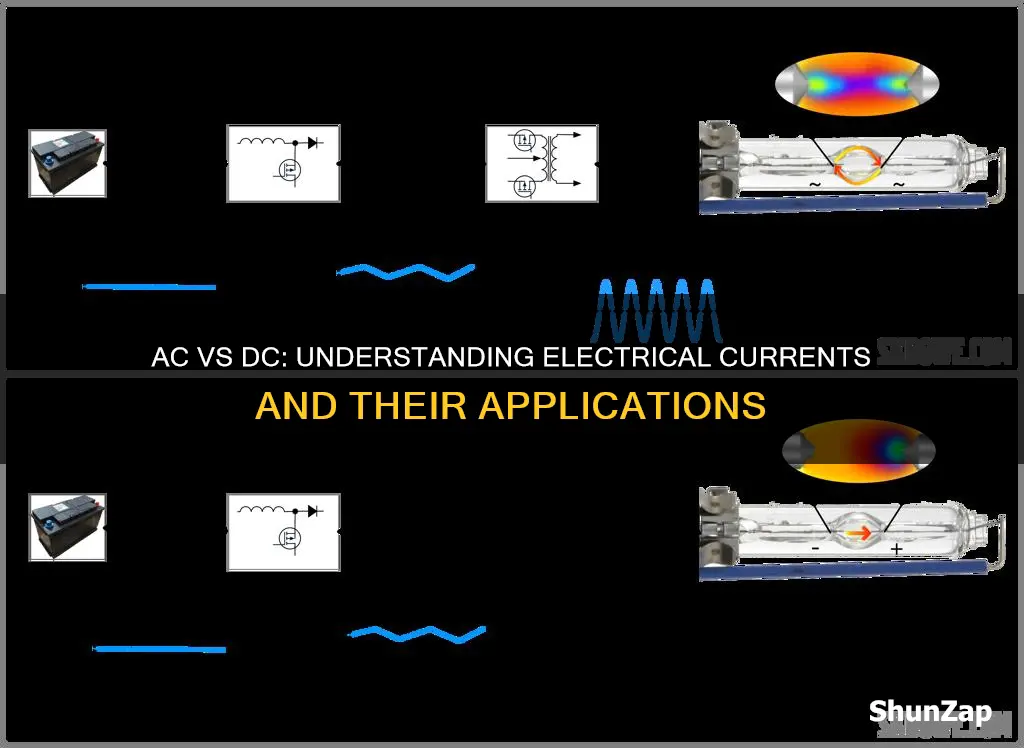 does ac or dc electrical curent tech
