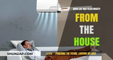 Does Your AC Consume Home Electricity? Understanding Power Sources