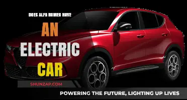 Is Alfa Romeo Going Electric? Exploring Their EV Lineup and Plans