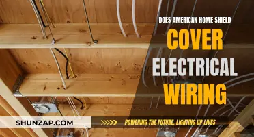 Home Wiring Coverage: American Home Shield's Electrical Promise