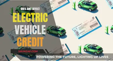 Unraveling the AMT's Impact on EV Tax Credits: A Comprehensive Guide