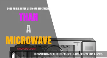 Air Fryer vs. Microwave: Which Appliance Consumes More Electricity?