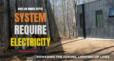 Septic Systems: Powering Annua, Electricity Required?