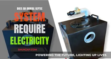 Septic System Maintenance: Power Source and Annual Checks
