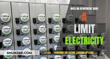 Understanding Electricity Limits in Apartments: What Tenants Should Know