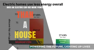 Electric Cars vs. Homes: Which Consumes More Power?