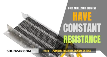 Electric Elements: Resistance Always Constant?