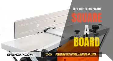 Planing Boards: Electric Planers for Perfectly Square Edges