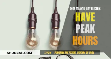 Understanding Atlantic City Electric's Peak Hours: What You Need to Know