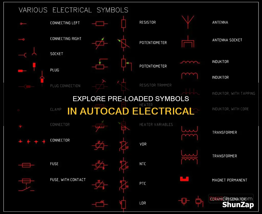 does autocad electrical have pre-loaded symbols