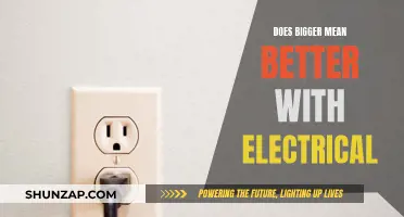 Electrical Power: Does Size Really Matter?