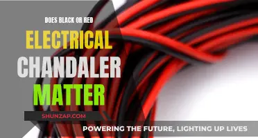 Black or Red Chandeliers: Does Color Matter in Electricals?