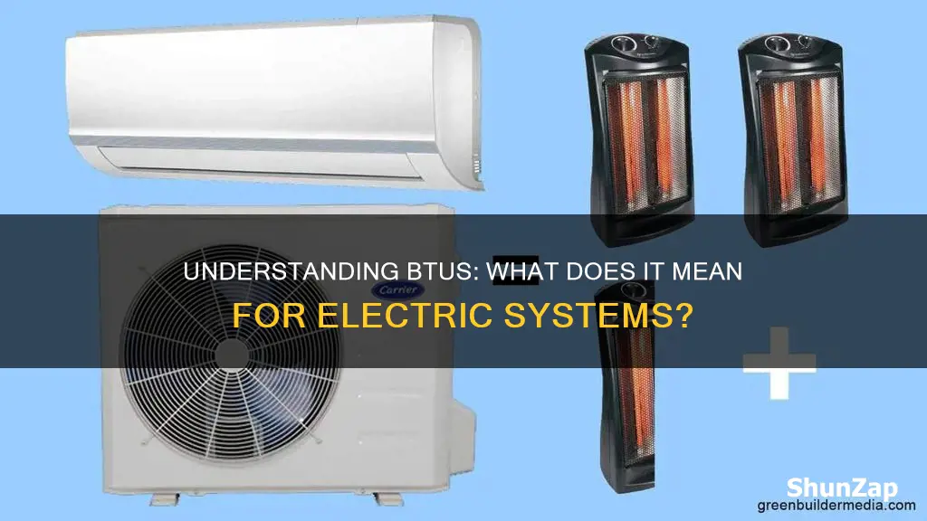 does btus mean its electric