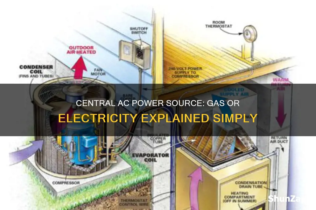 does central ac use gas or electricity