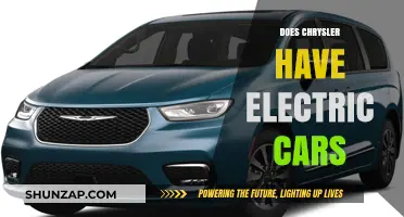 Are Chrysler's Electric Vehicles the Future of Sustainable Driving?