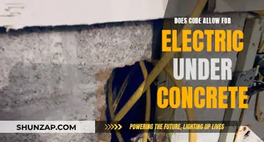 Can You Install Electric Floor Heating Under Concrete?
