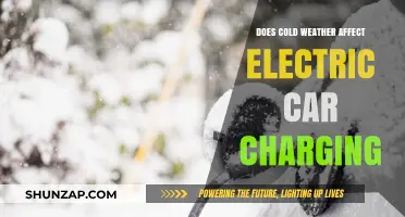 Cold Weather Impact on Electric Car Charging: What You Need to Know