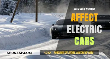 Cold Weather Impact: How Electric Cars Perform in Winter Conditions