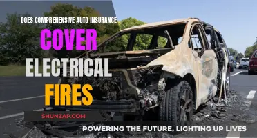 Auto Electrical Fires: Comprehensive Insurance Coverage Explained