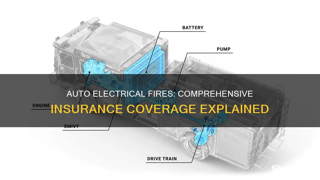 does comprehensive auto insurance cover electrical fires