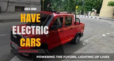 Exploring Cuba's Electric Car Scene: Availability, Adoption, and Future Prospects